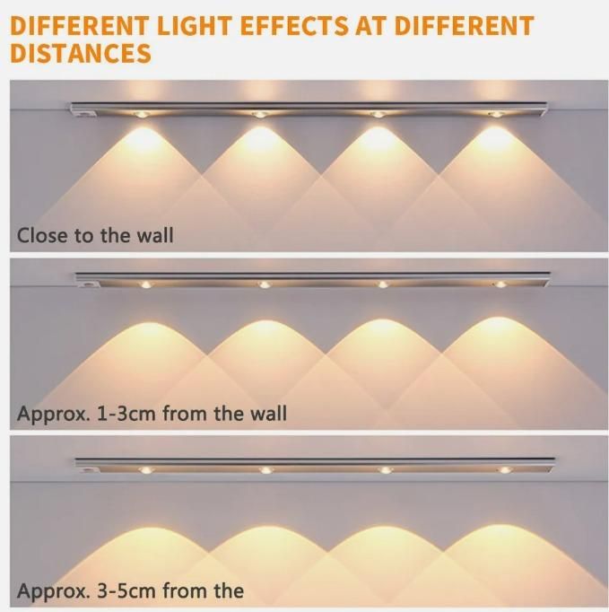 Motion Sensor Cabinet Light With USB
